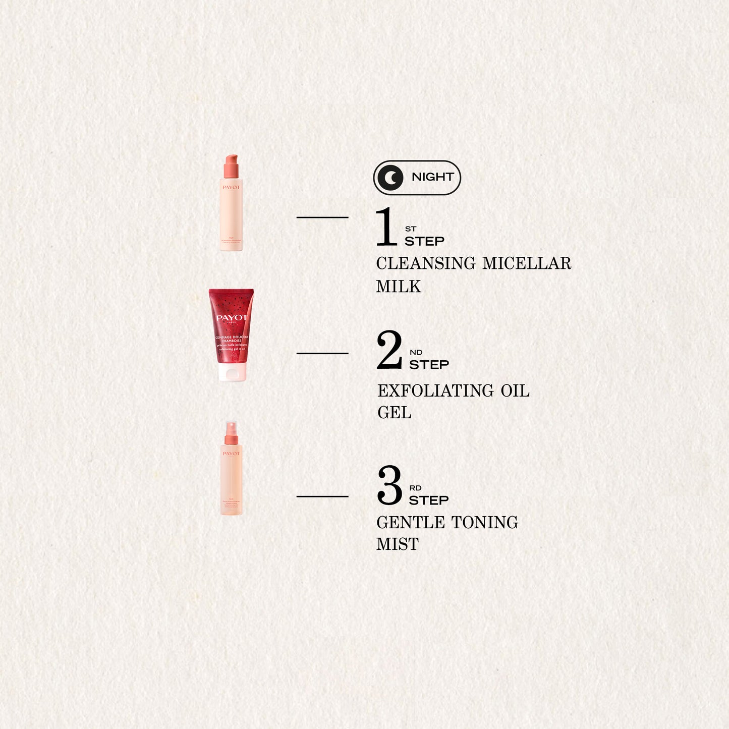 Gelée d'huile exfoliante EN