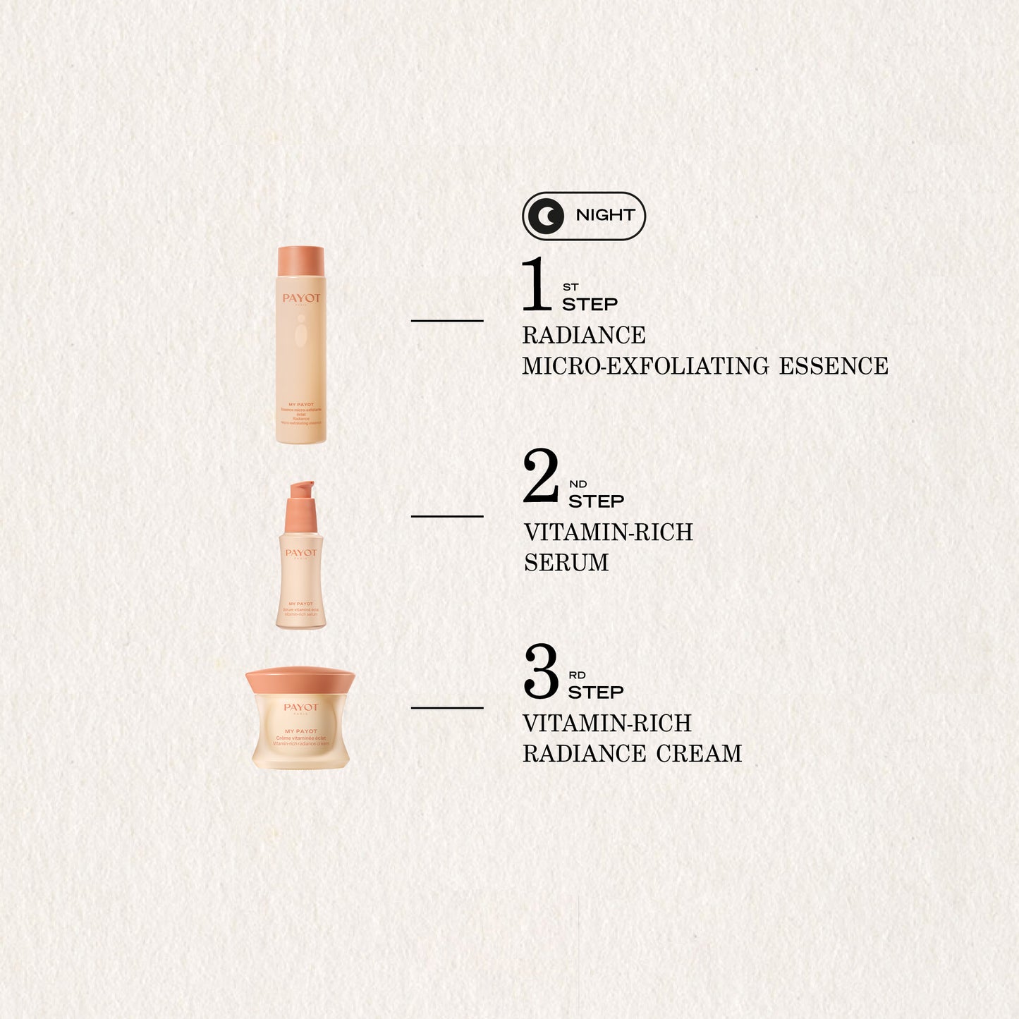 Essence Micro Exfoliante Éclat EN