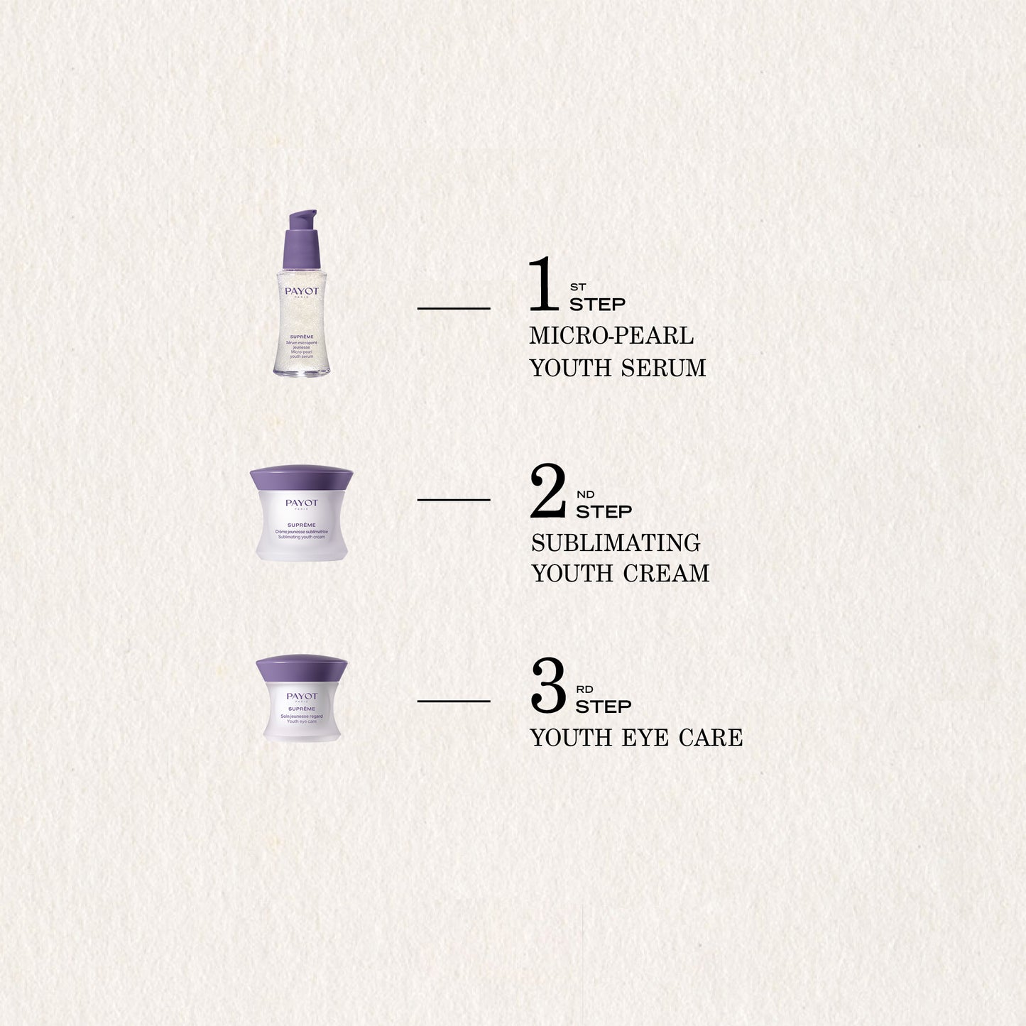 Crème Jeunesse Sublimatrice EN
