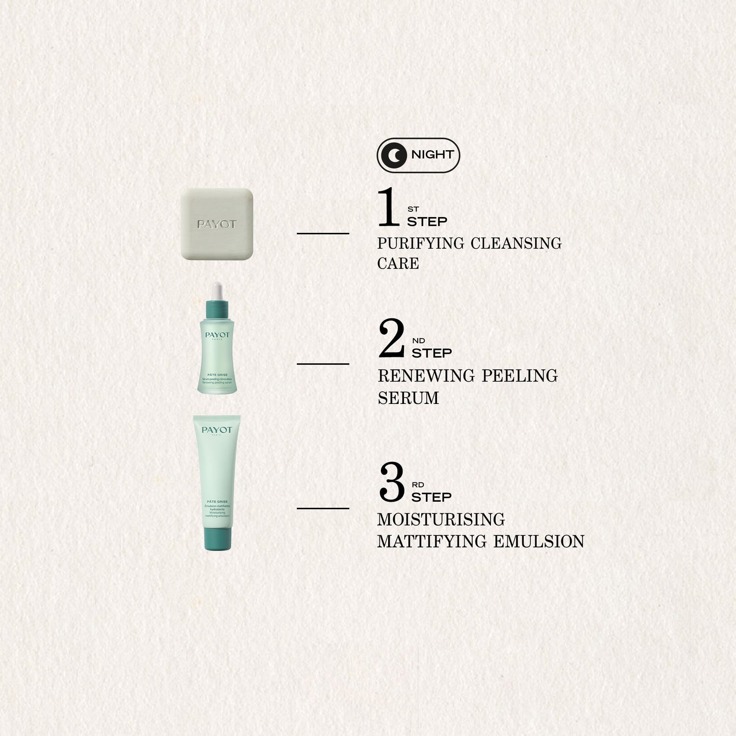 Sérum Peeling Rénovateur EN