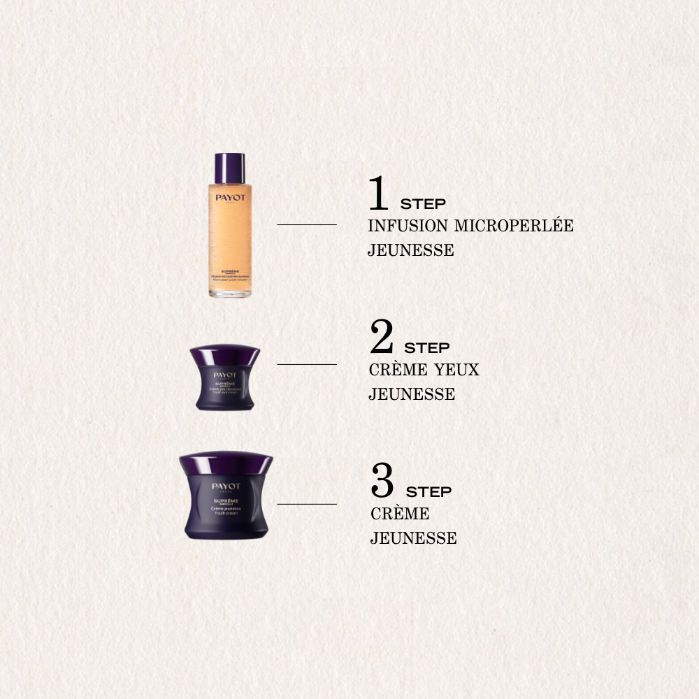 Crème Jeunesse EN