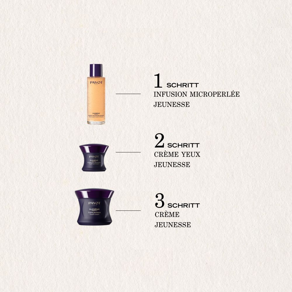 Rituel Suprême Absolu DE