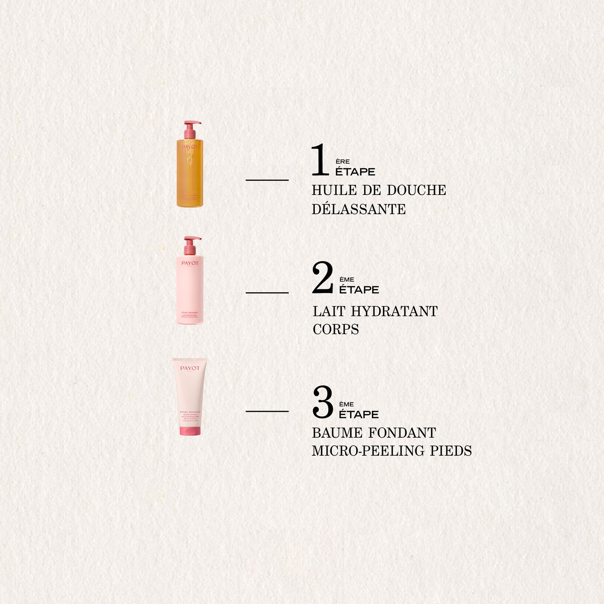 Baume Fondant Micro-Peeling Pieds FR