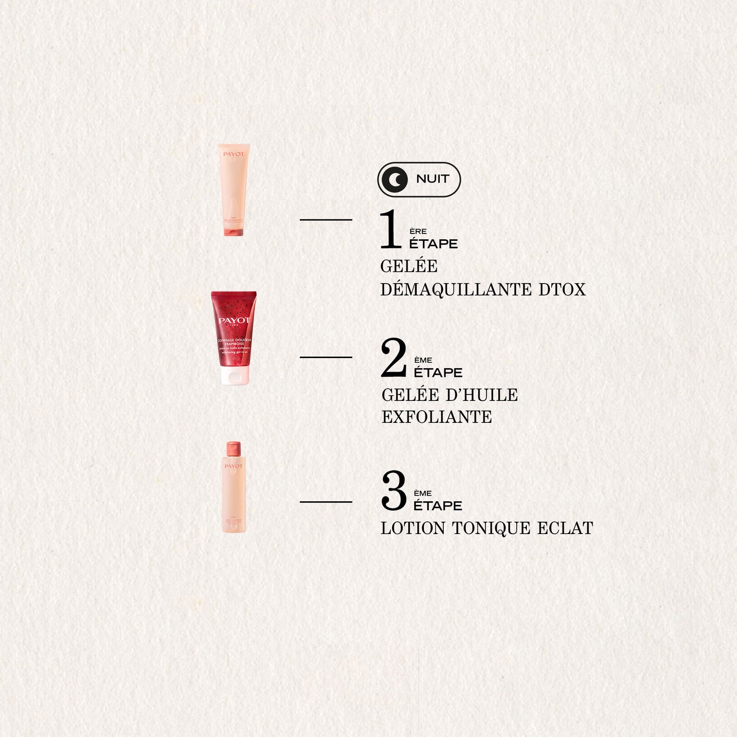 Gelée Démaquillante D'Tox FR