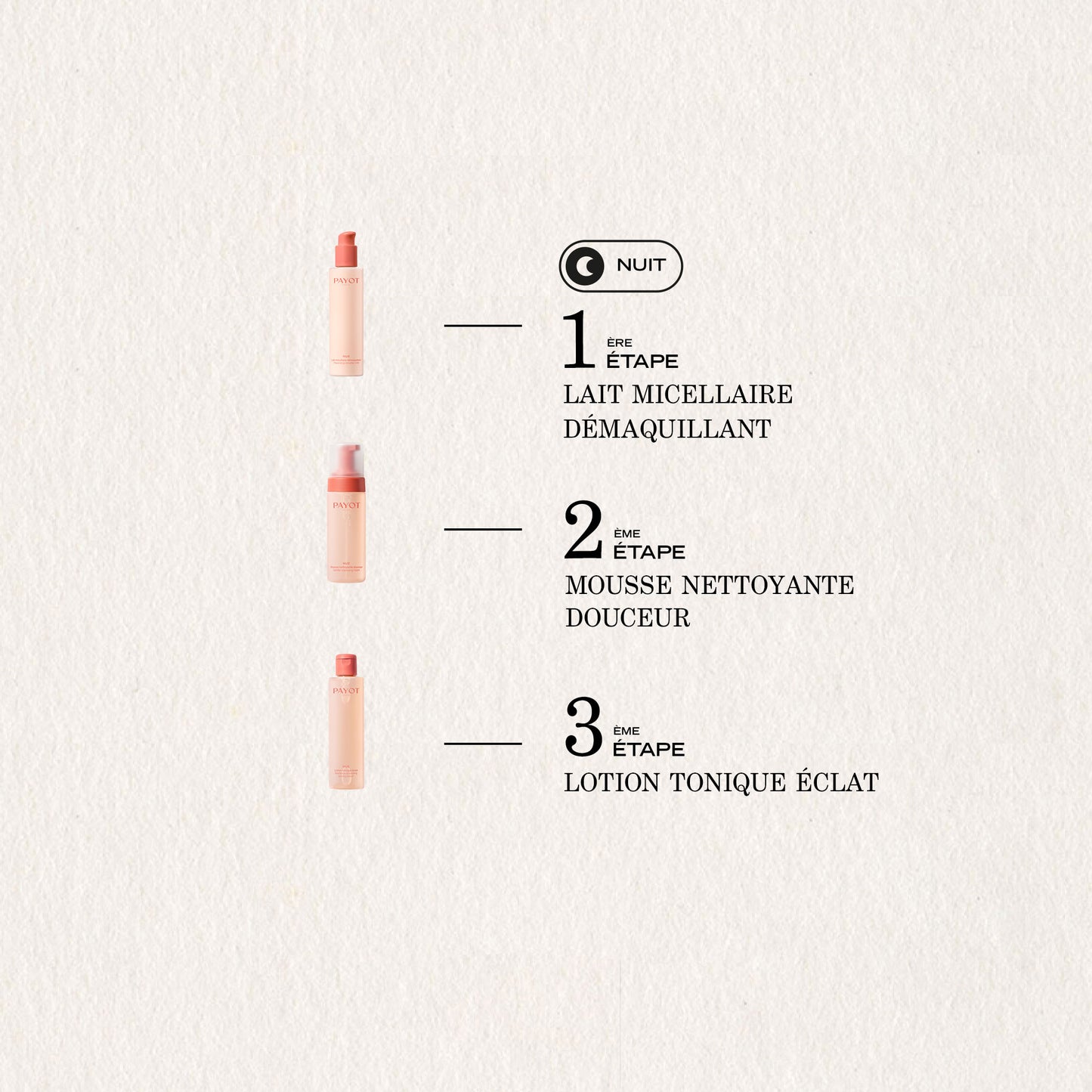 Mousse Nettoyante Douceur FR