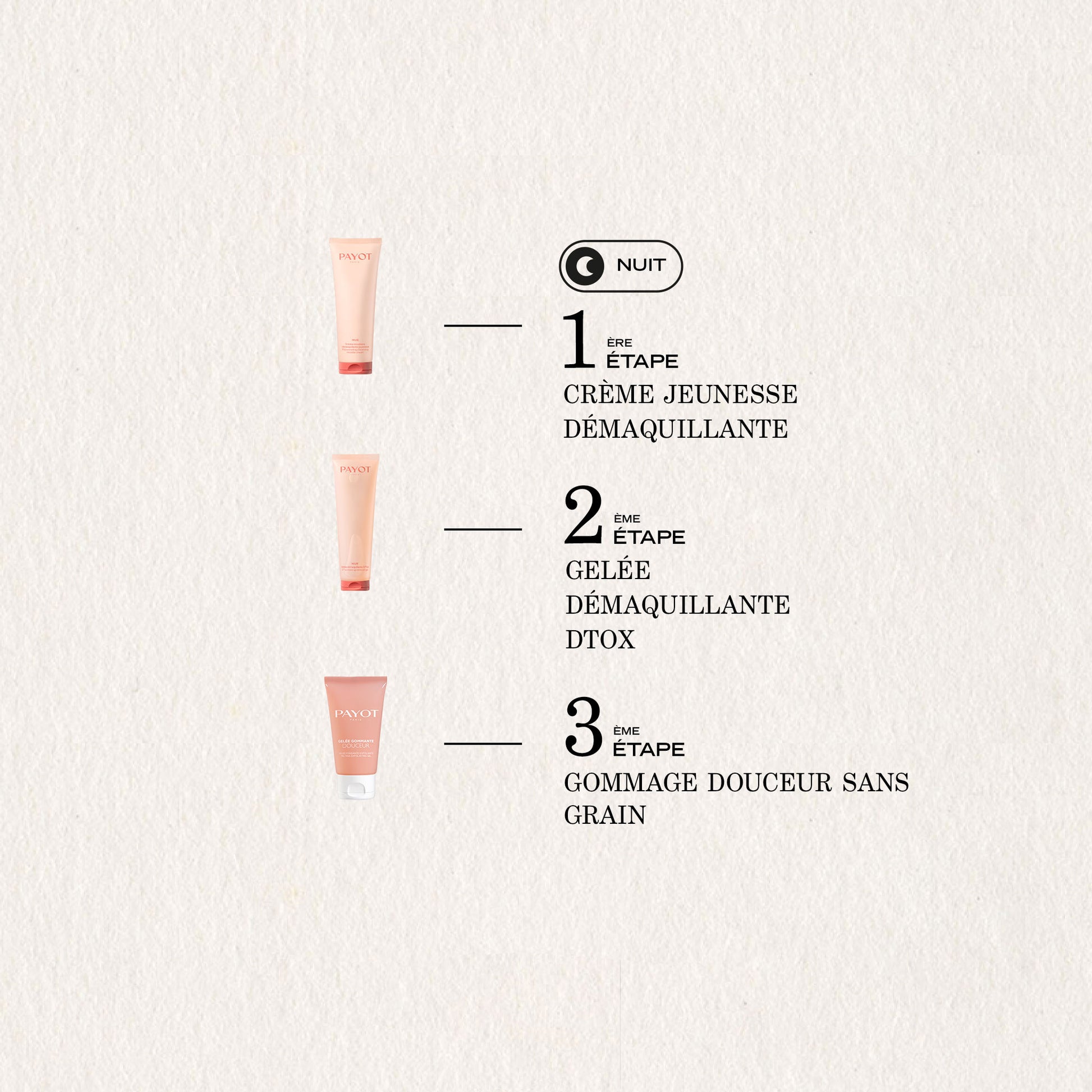 Gommage Douceur Sans Grain FR