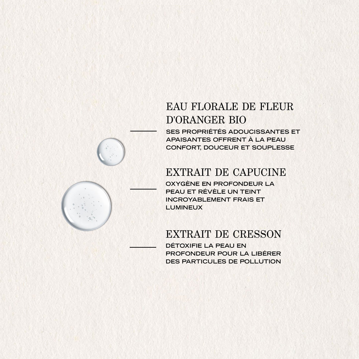 Eau Micellaire Démaquillante - 400 ml