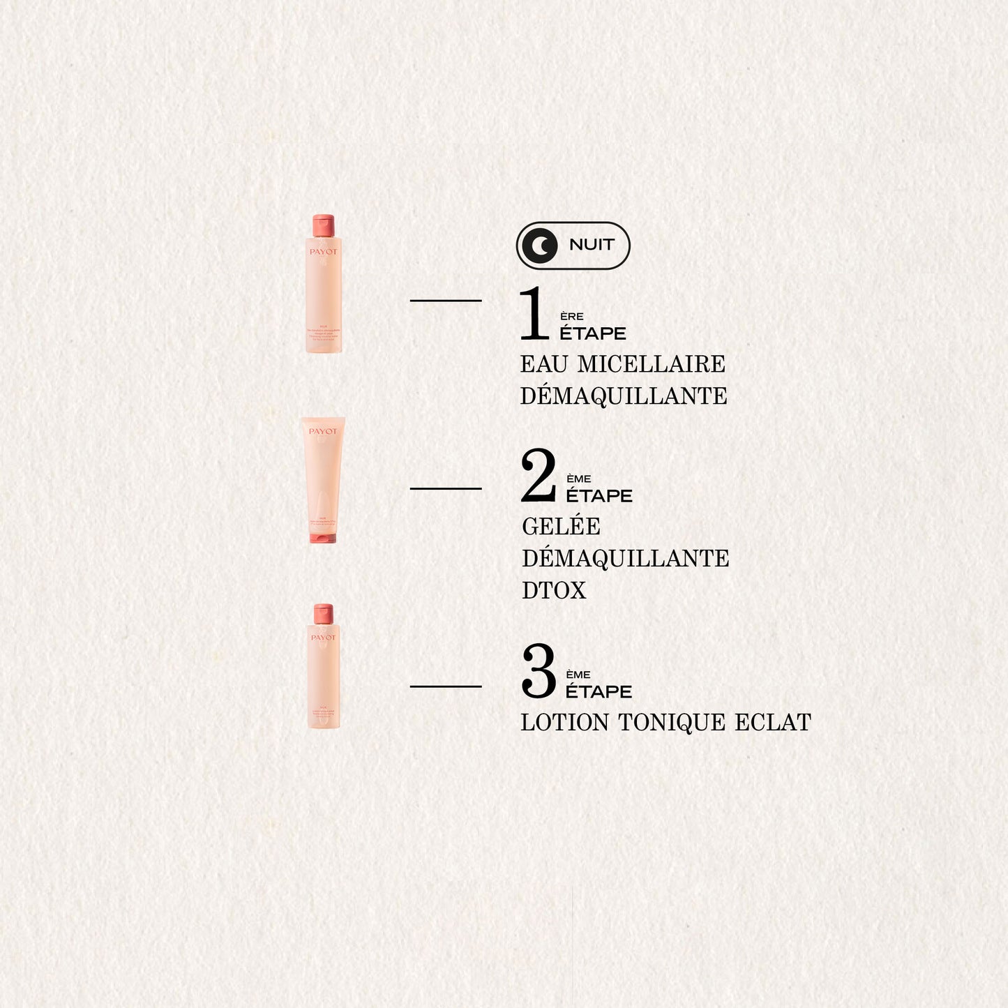 Eau Micellaire Démaquillante - 400 ml