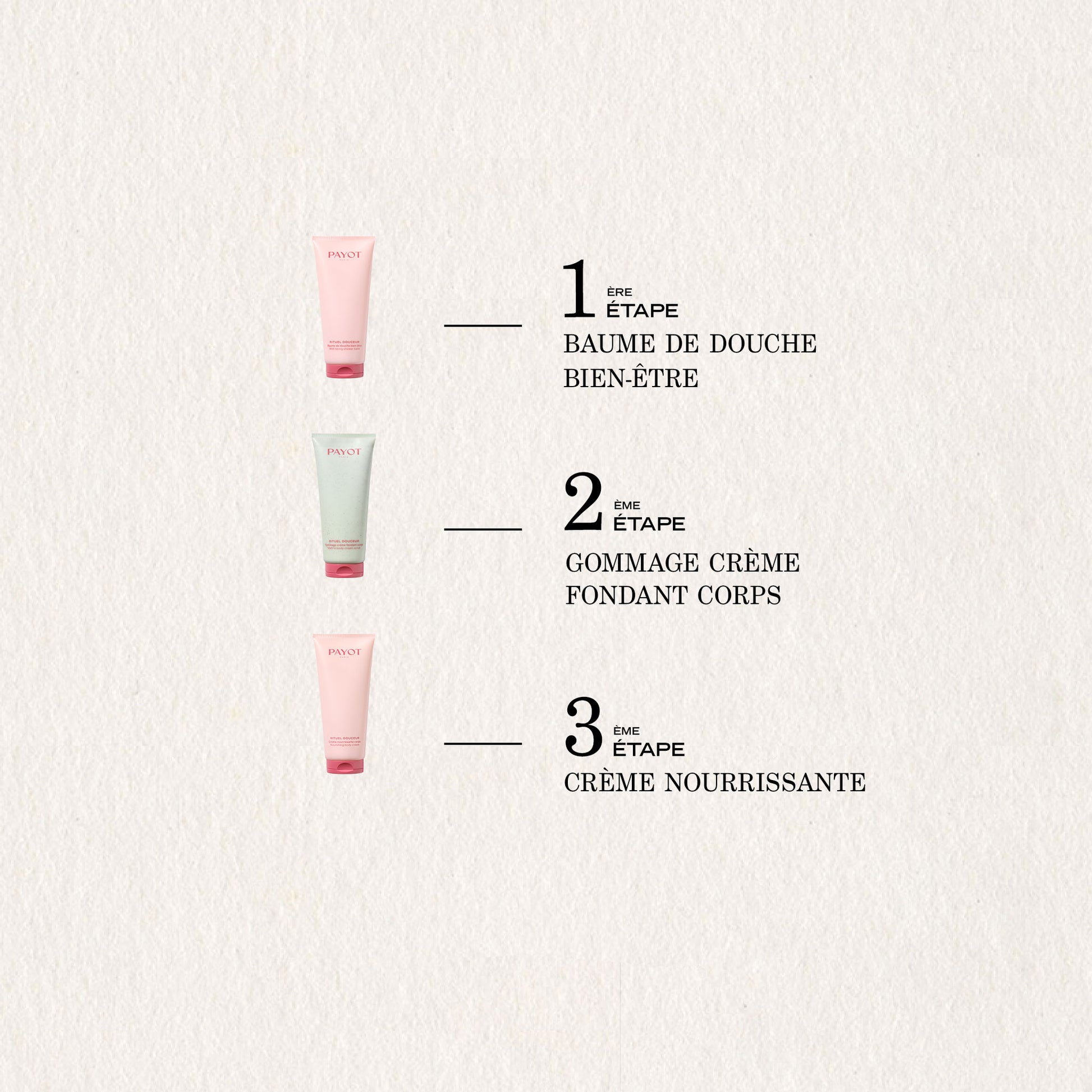 Gommage Crème Fondant Corps FR
