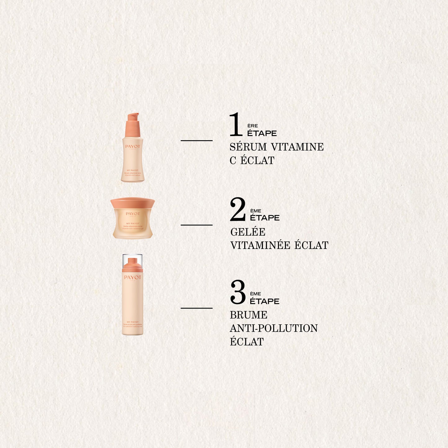 Sérum Vitamine C Éclat FR