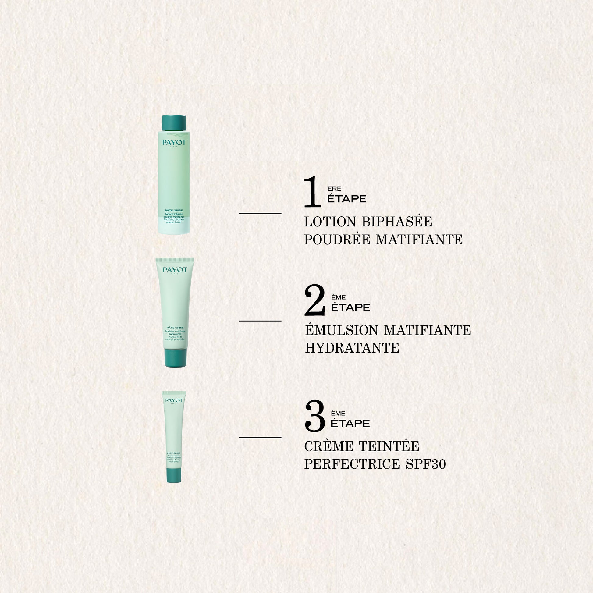 Lotion Biphasée Poudrée Matifiante FR