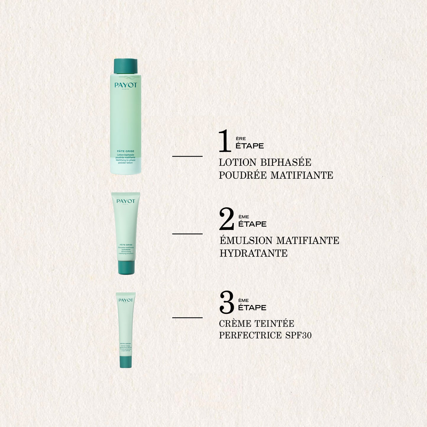 Crème Teintée Perfectrice SPF30 FR
