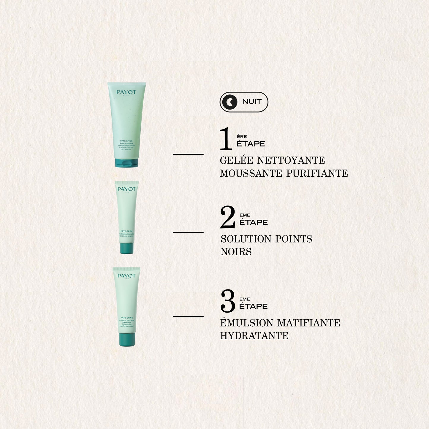 Solution Points Noirs FR