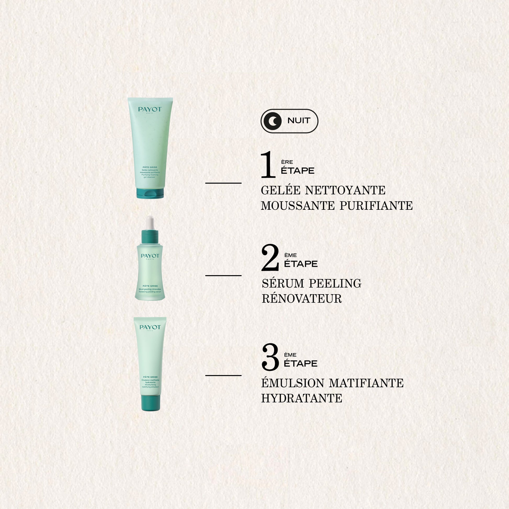 Gelée Nettoyante Moussante Purifiante FR