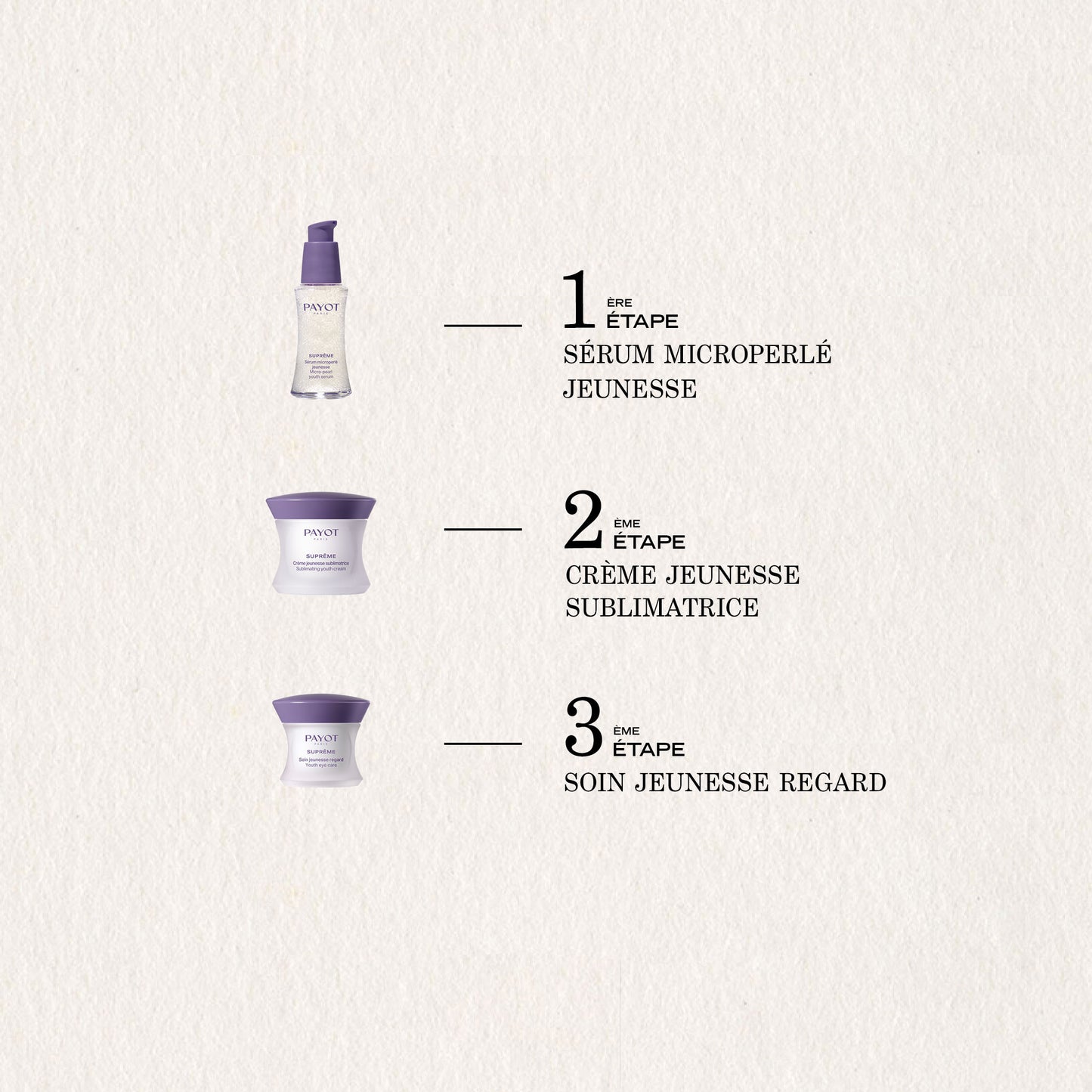 Crème Jeunesse Sublimatrice FR