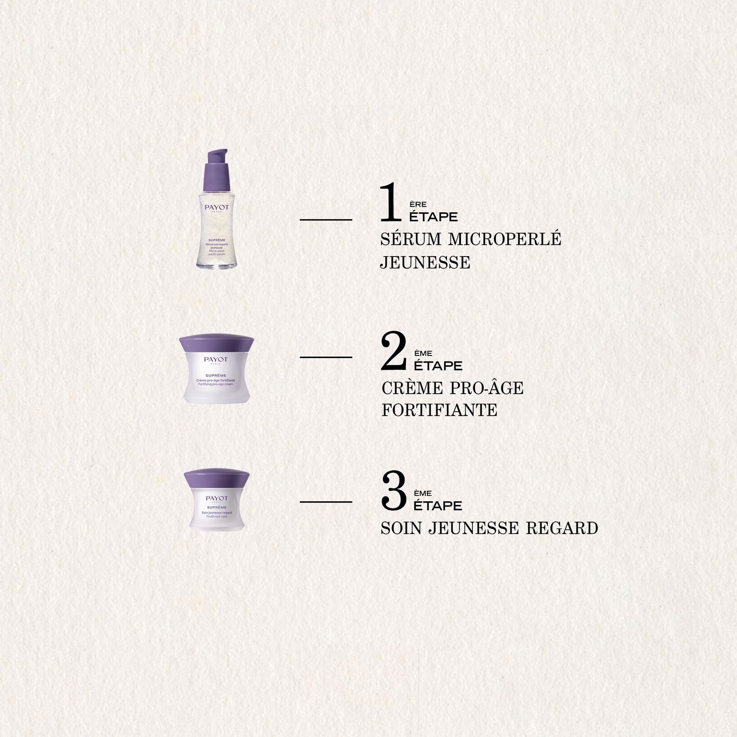 Sérum Microperlé Jeunesse FR