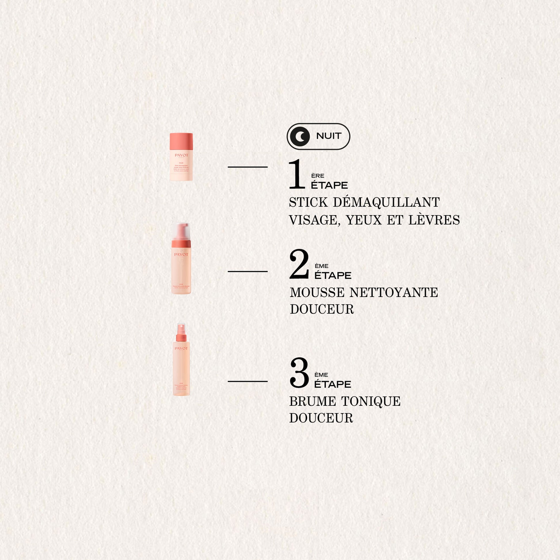 Stick Démaquillant Visage, Yeux et Lèvres FR