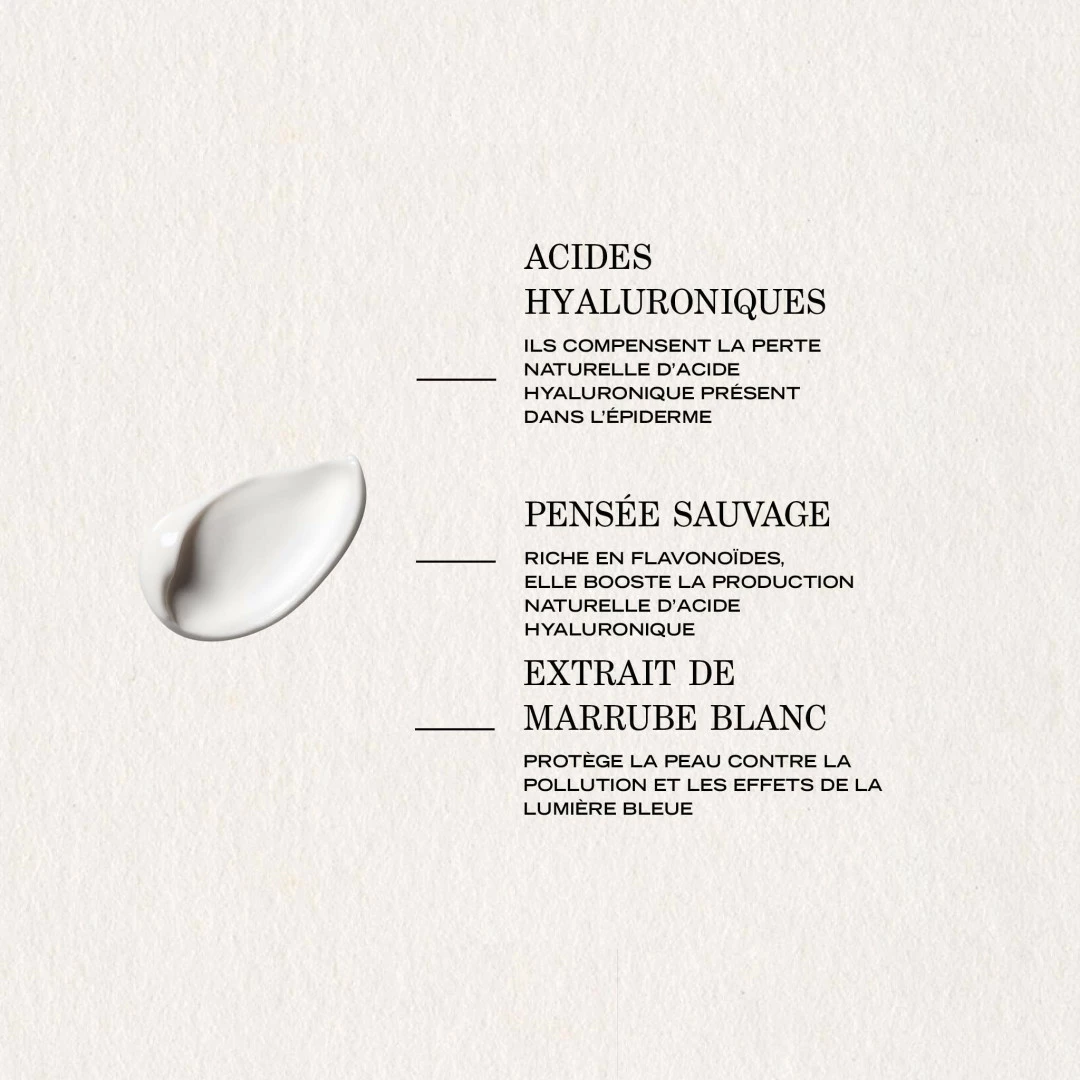 Crème lissante rides
