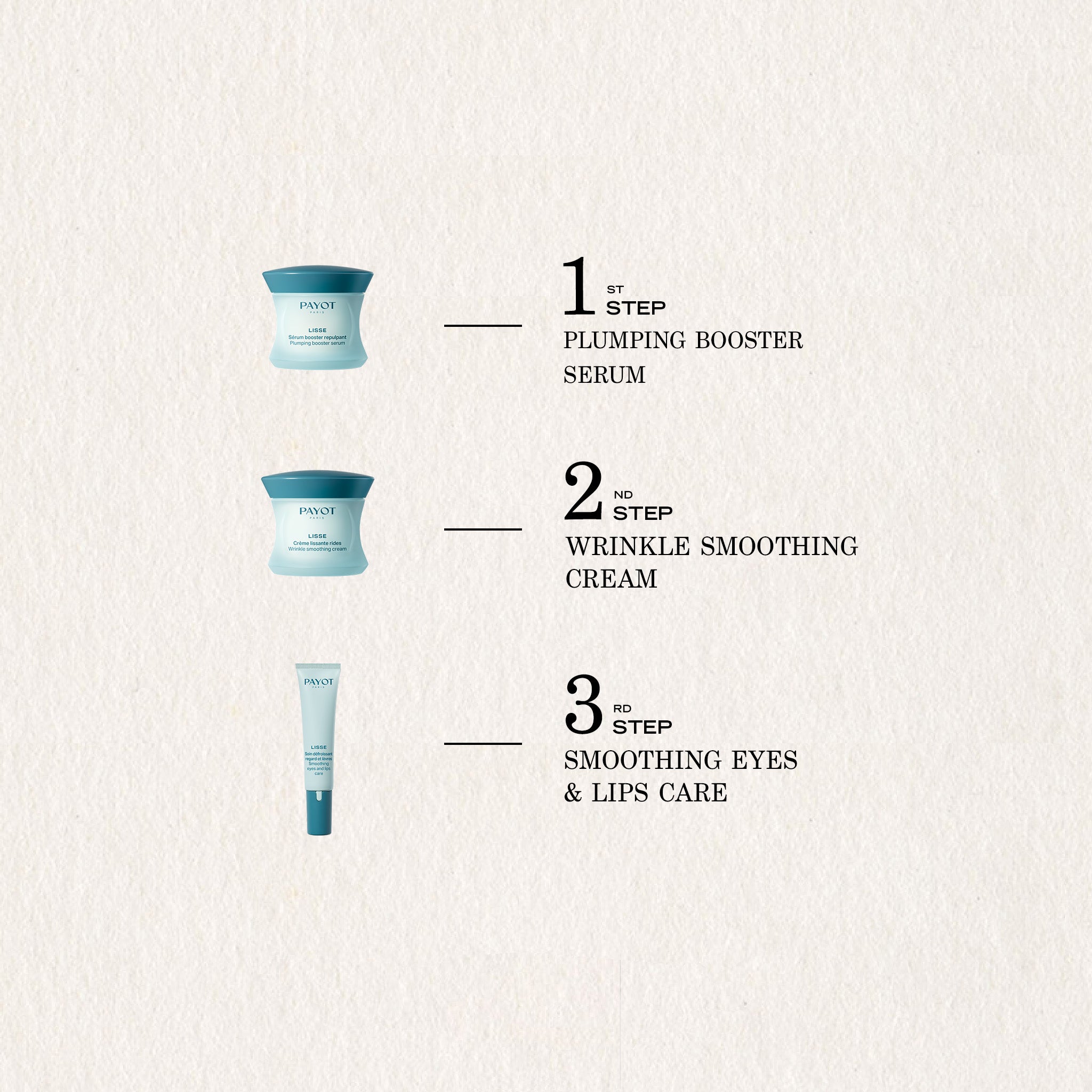 Smoothing anti-wrinkle face cream – Payot