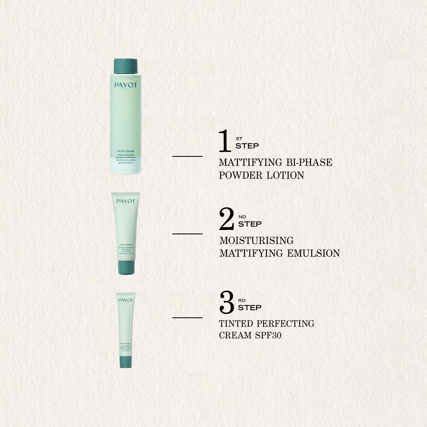 Crème Teintée Perfectrice SPF30 EN