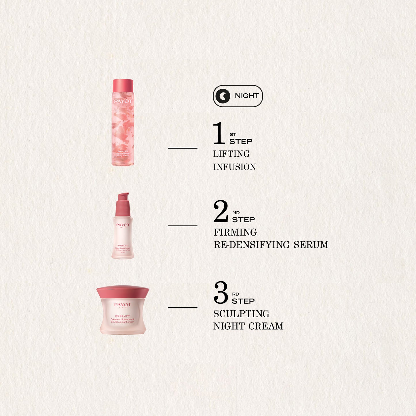 Crème Sculptante Nuit EN