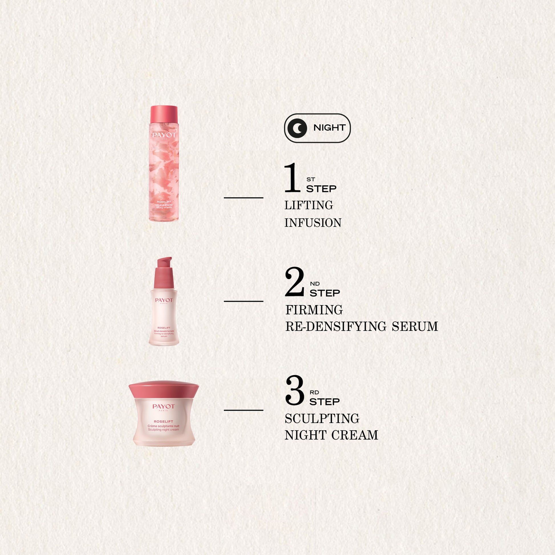 Crème Sculptante Nuit EN