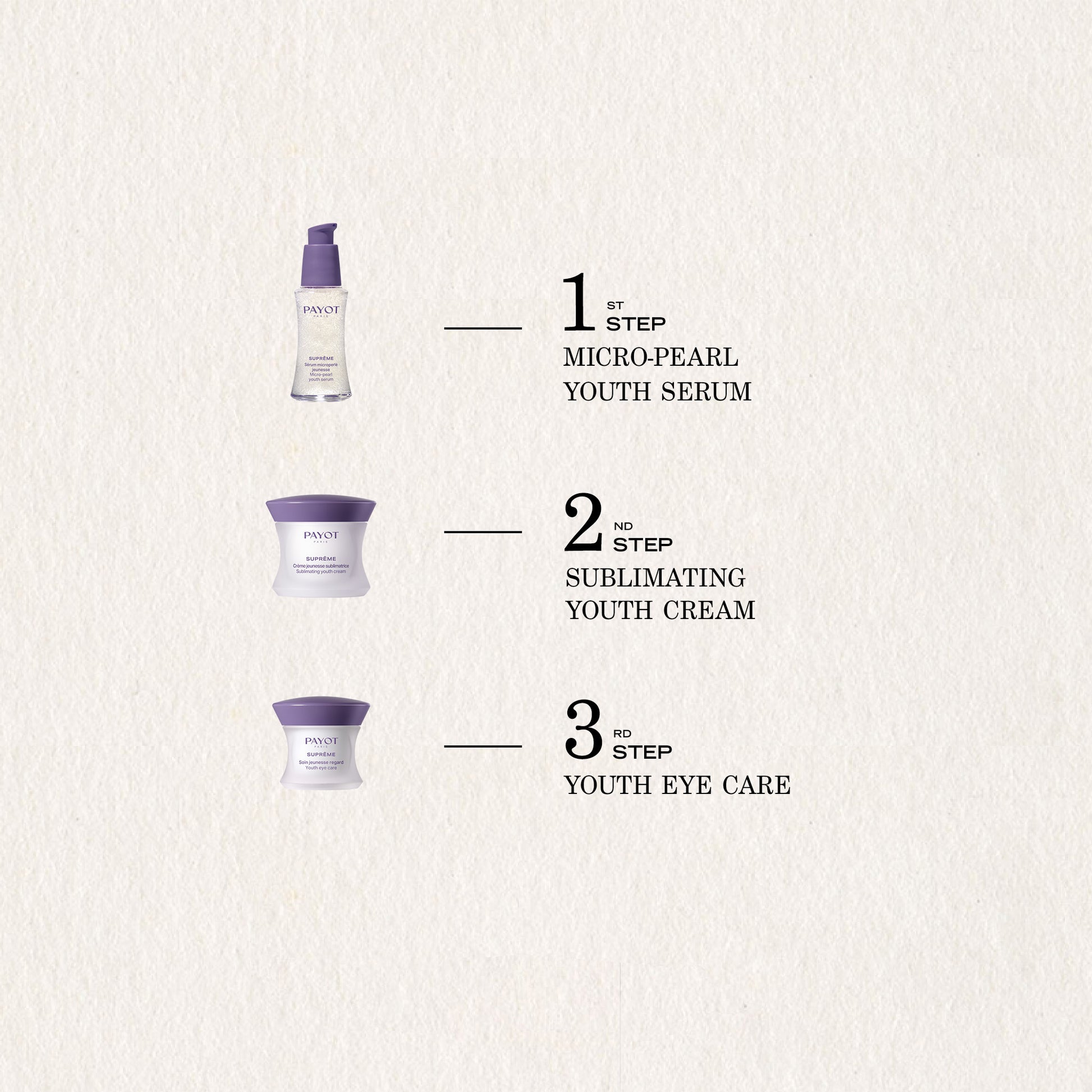 Crème Jeunesse Sublimatrice EN