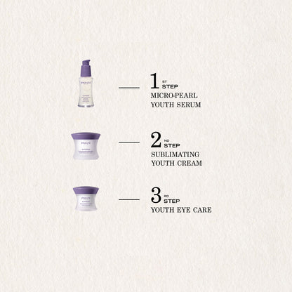 Crème Jeunesse Sublimatrice EN