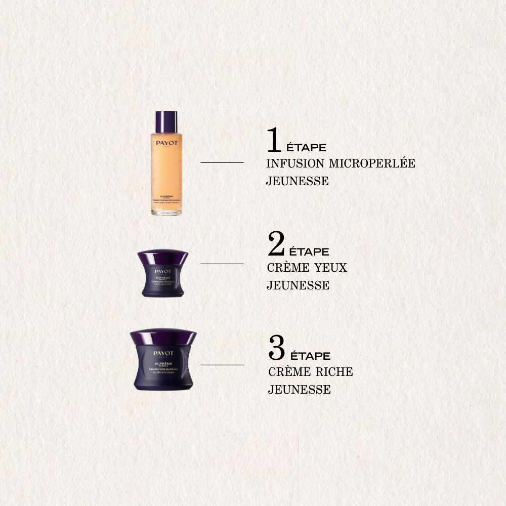 Rituel FR