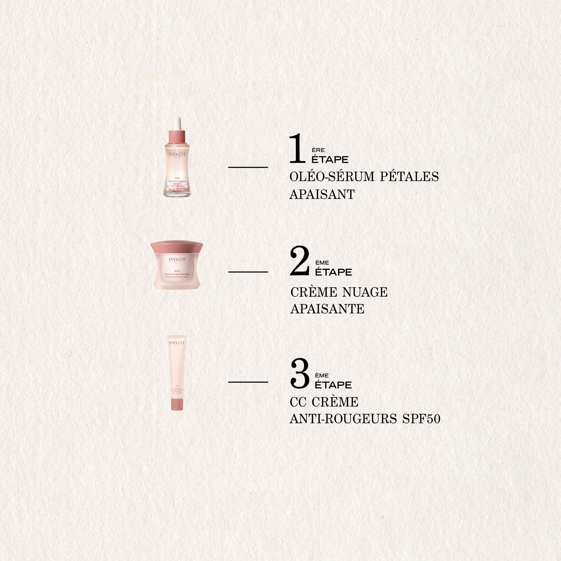 CC Crème Anti-rougeurs SPF50 FR