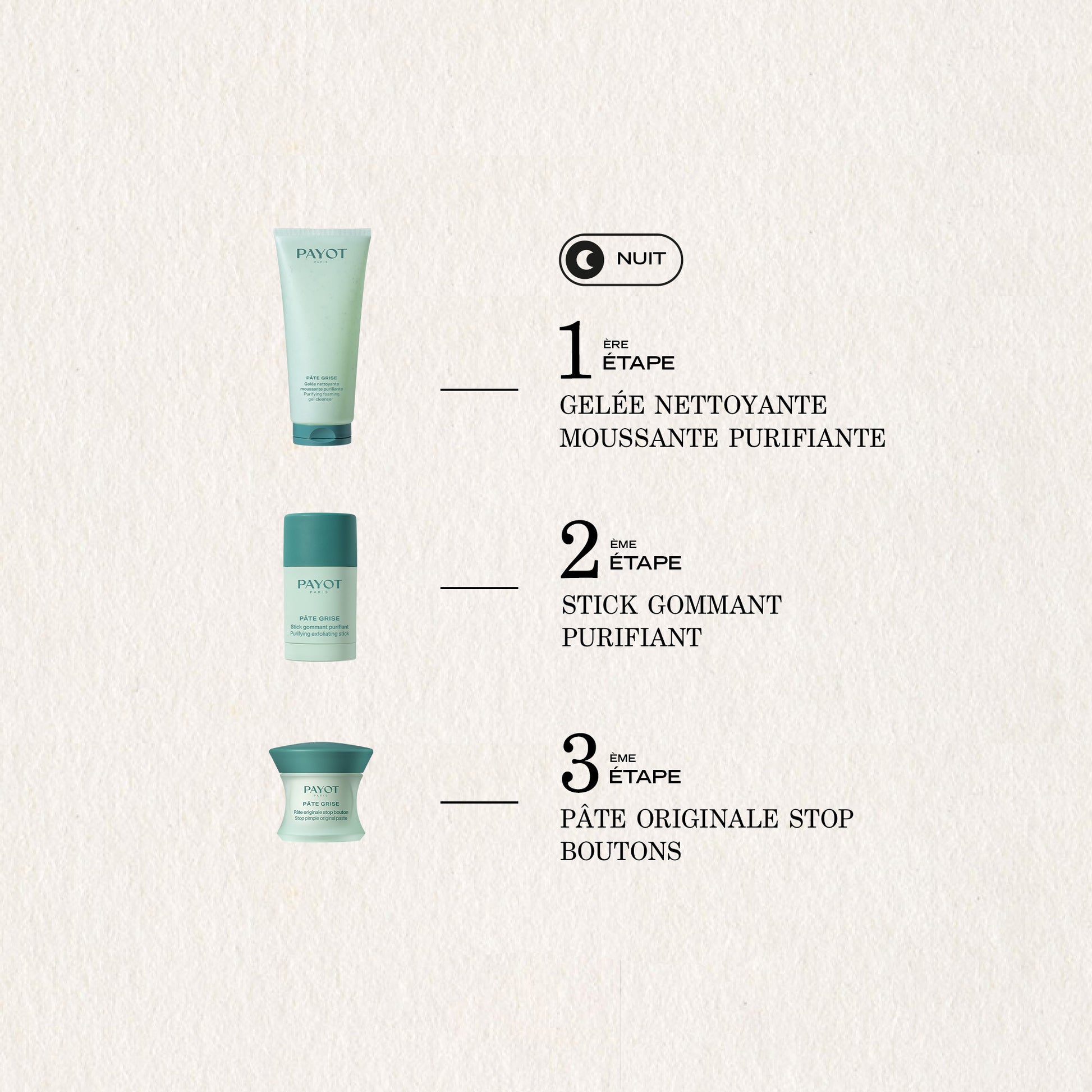 Rituel Anti-Imperfections FR