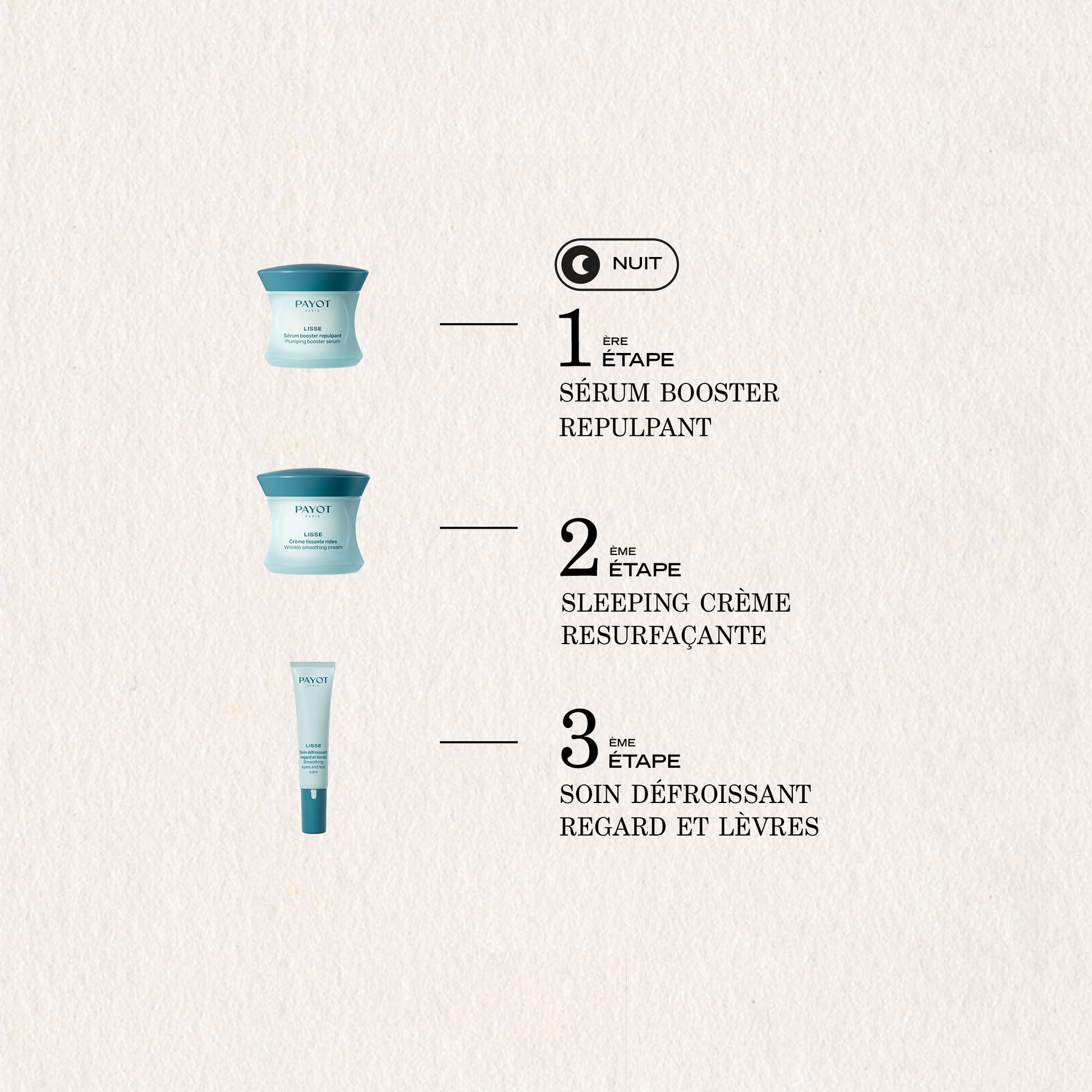Sérum Booster Repulpant FR