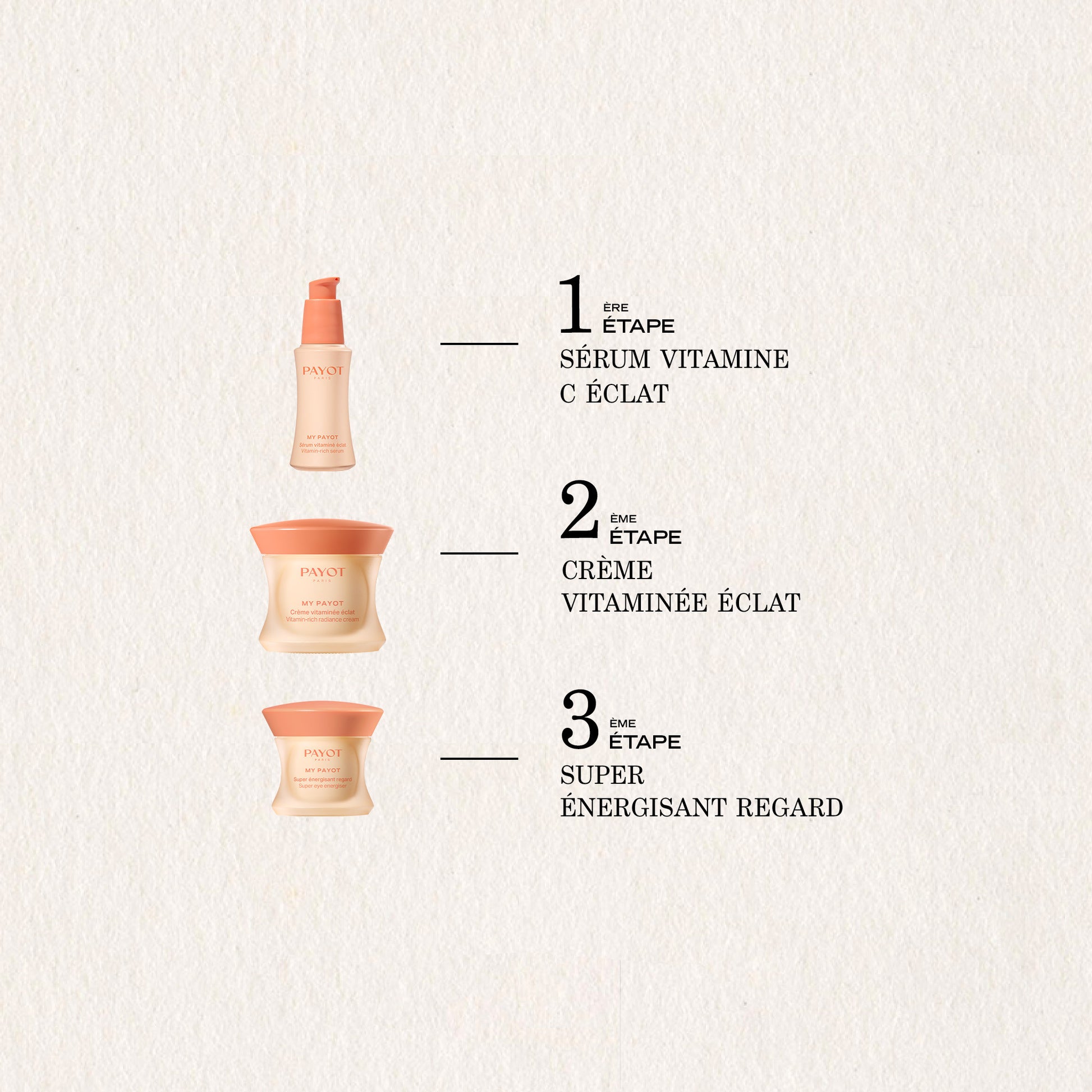 Crème Vitaminée Éclat FR