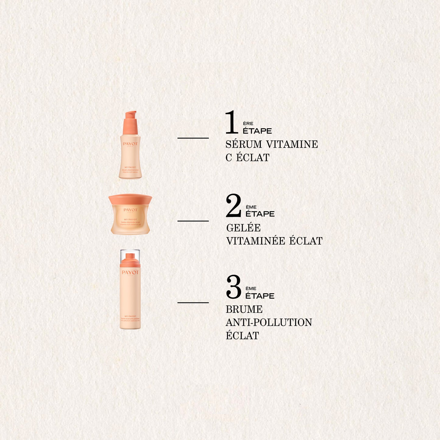 Gelée Vitaminée Éclat FR