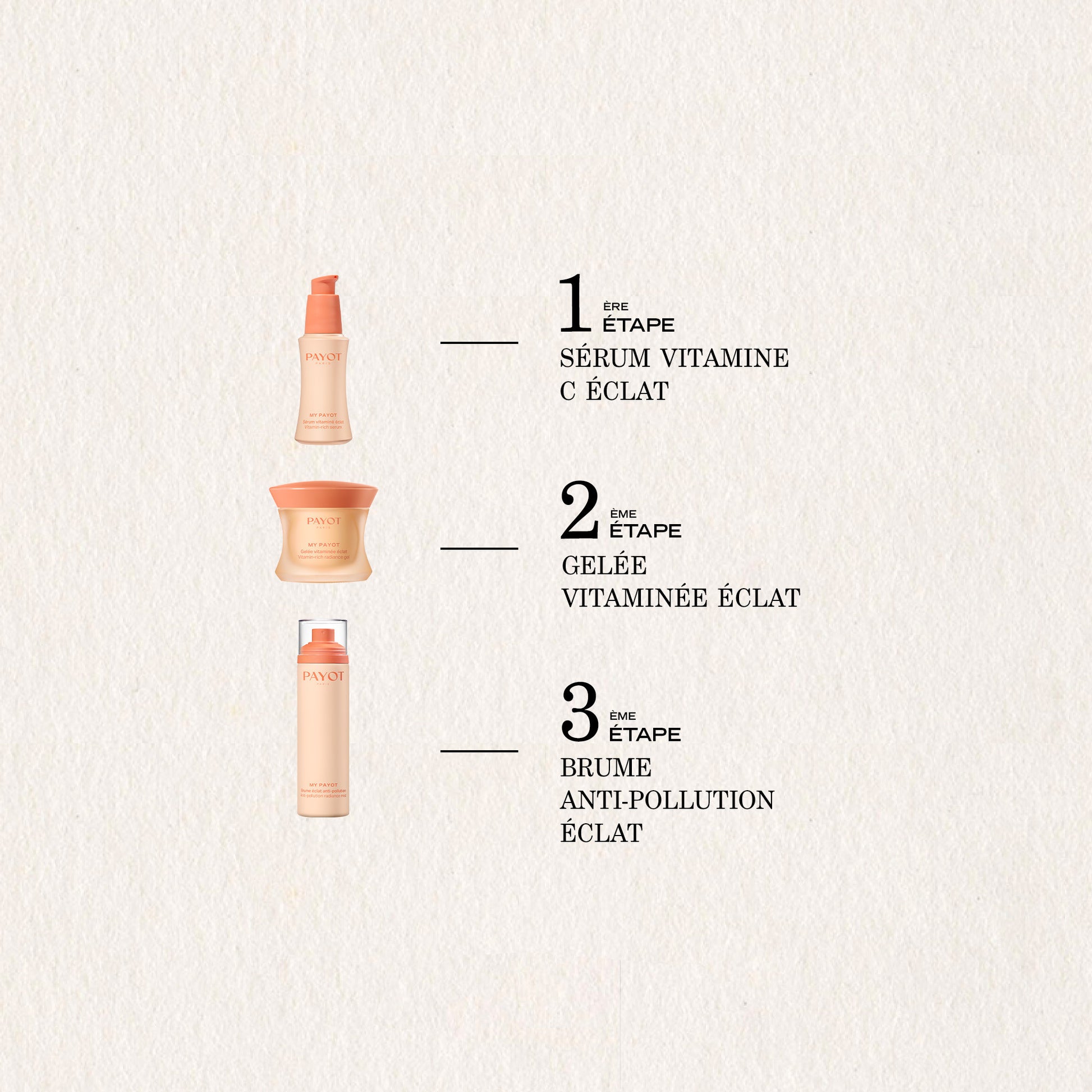 Gelée Vitaminée Éclat FR