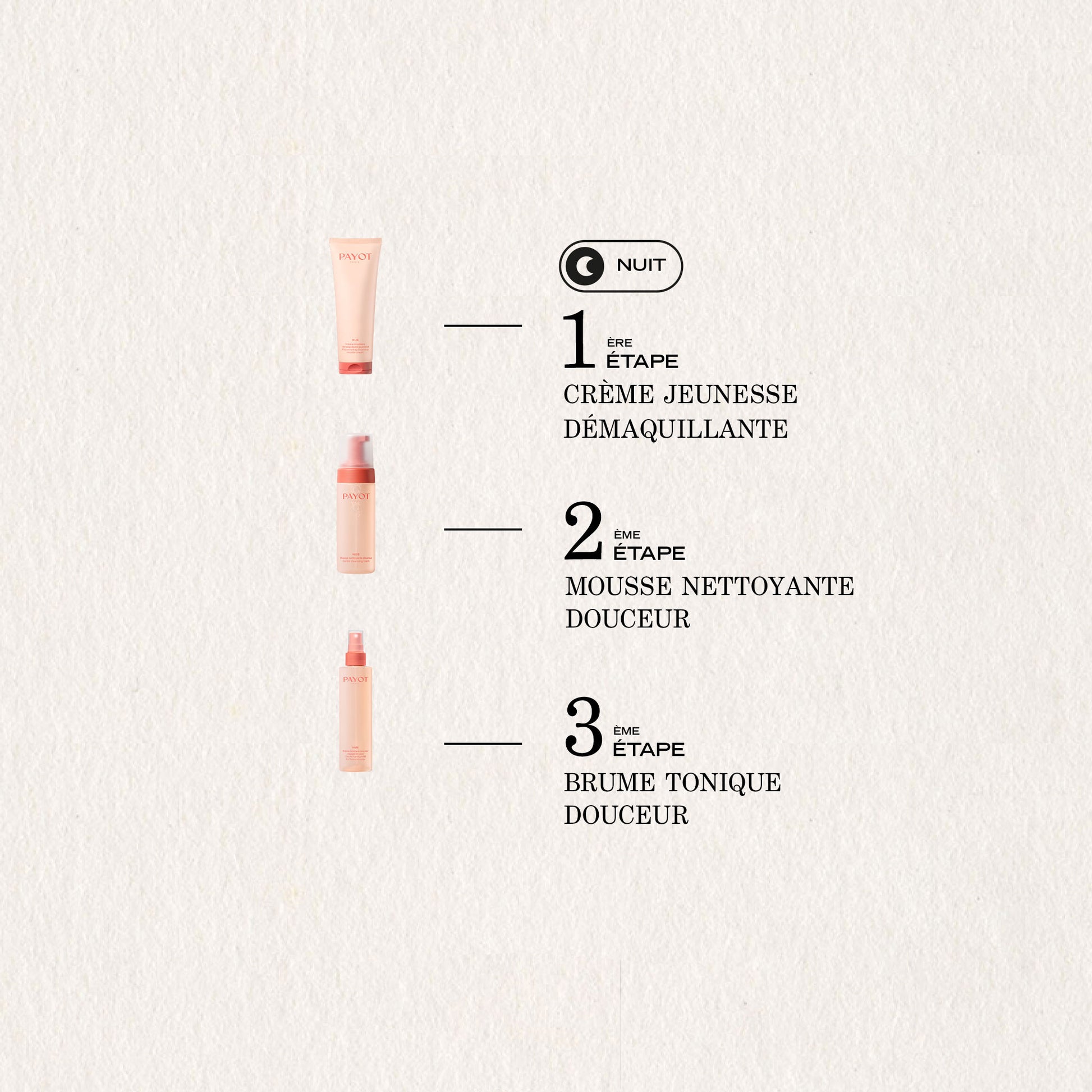 Crème Jeunesse Démaquillante FR