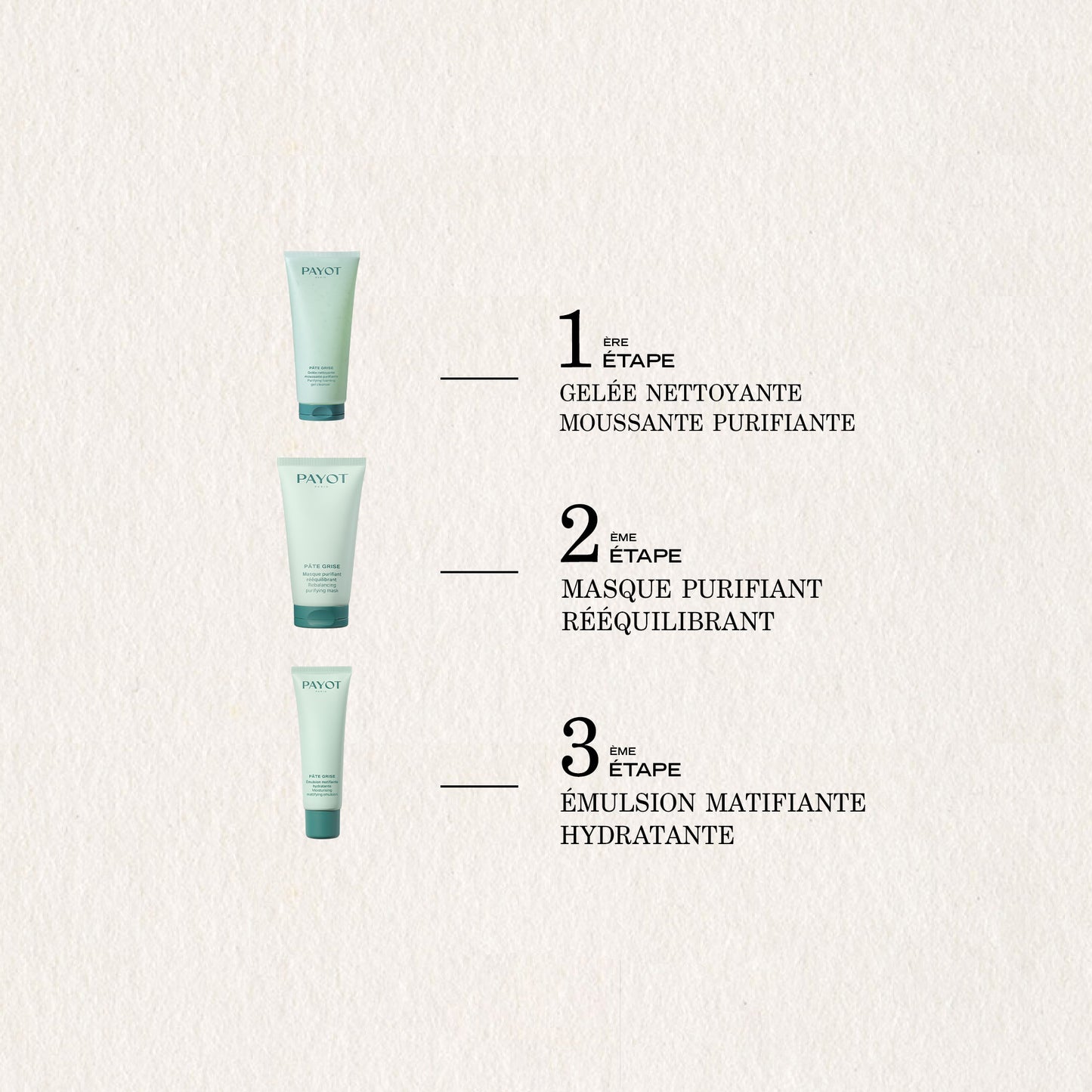 Masque Purifiant Rééquilibrant FR