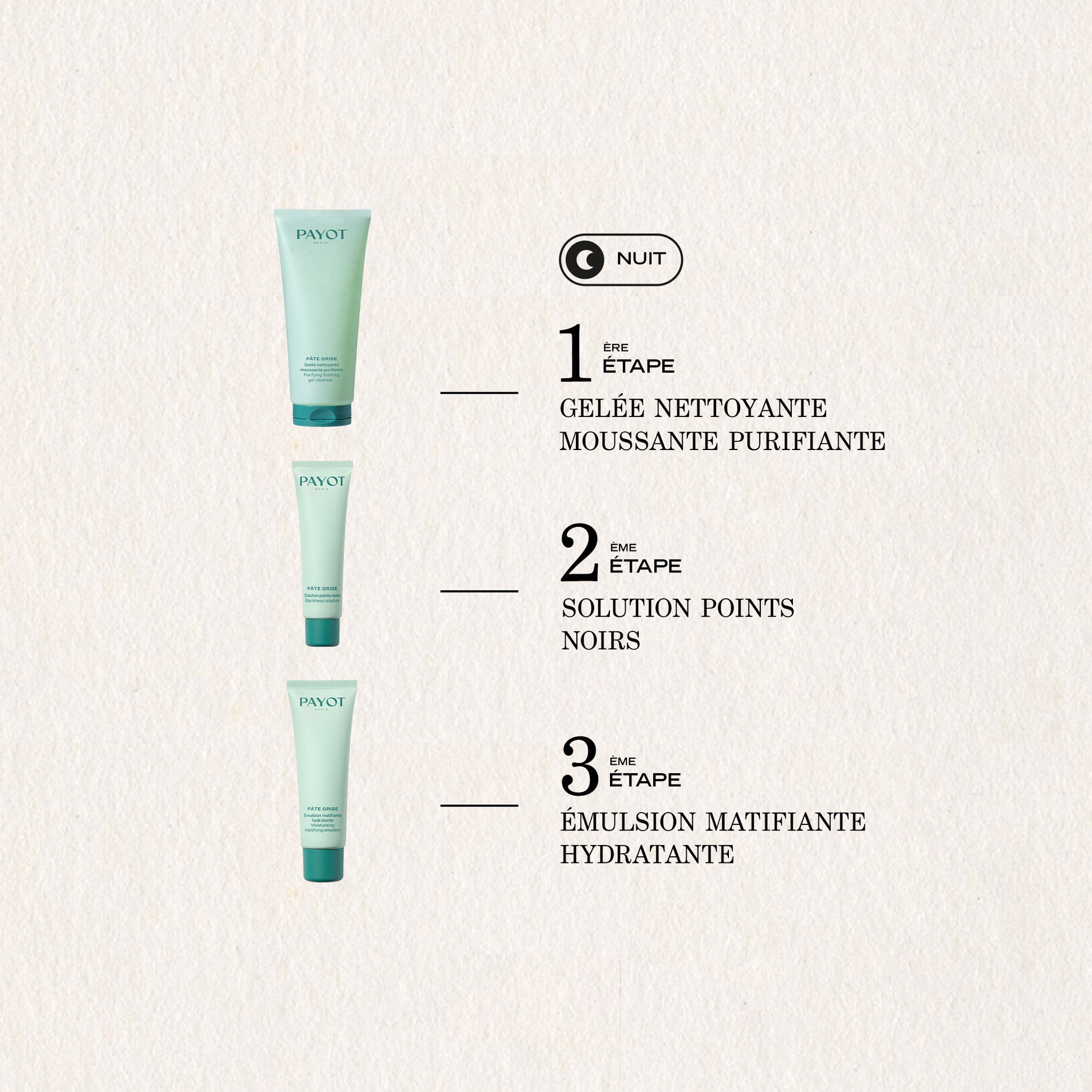 Solution Points Noirs FR