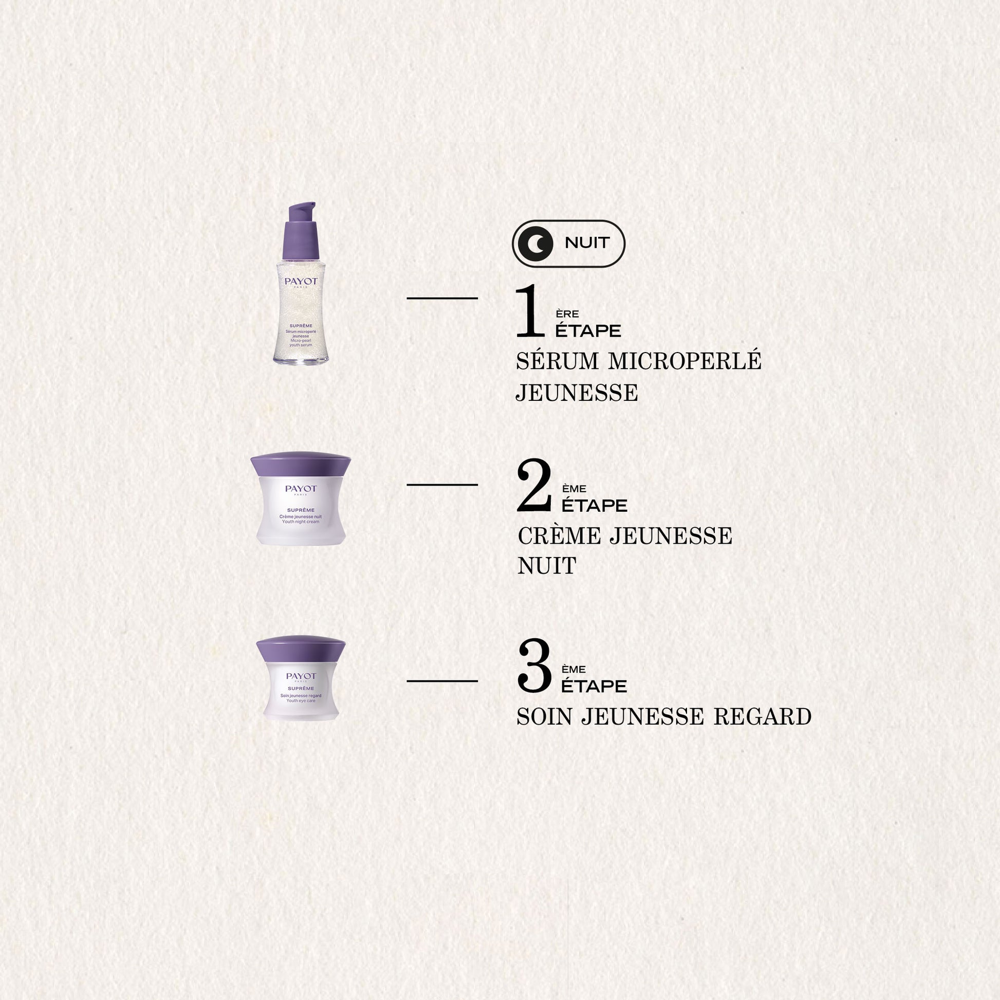 Crème Jeunesse Nuit FR