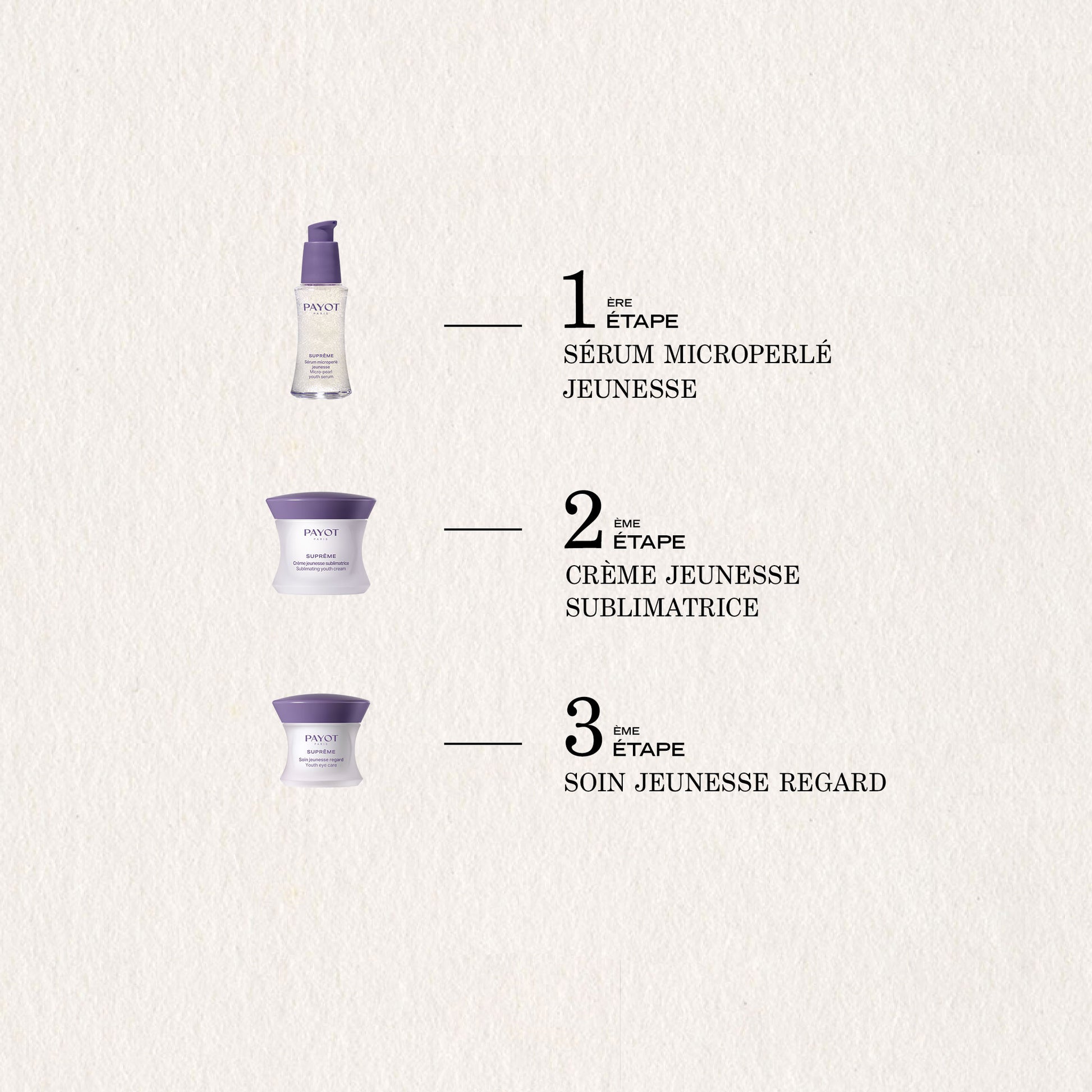 Crème Jeunesse Sublimatrice FR