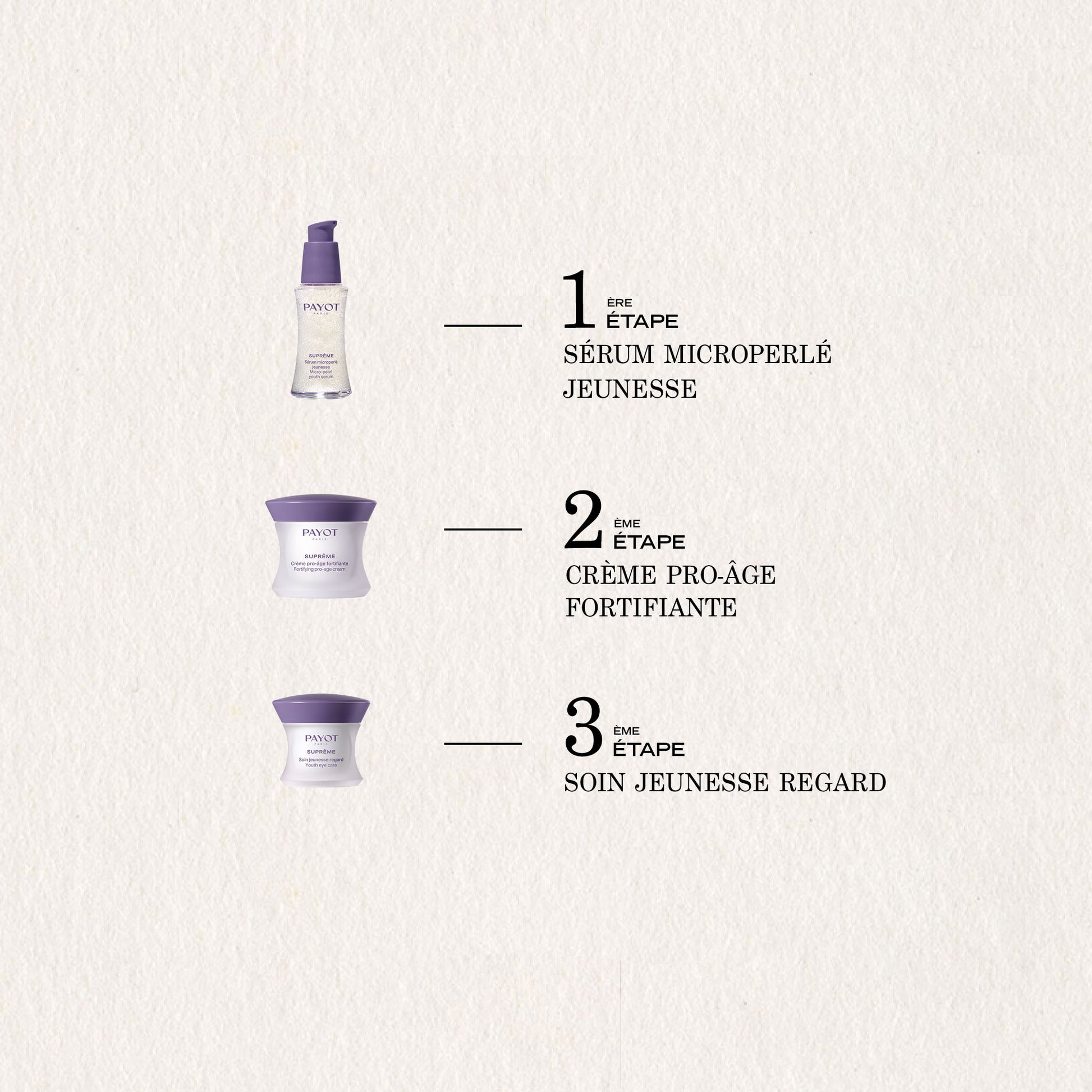 Sérum Microperlé Jeunesse FR